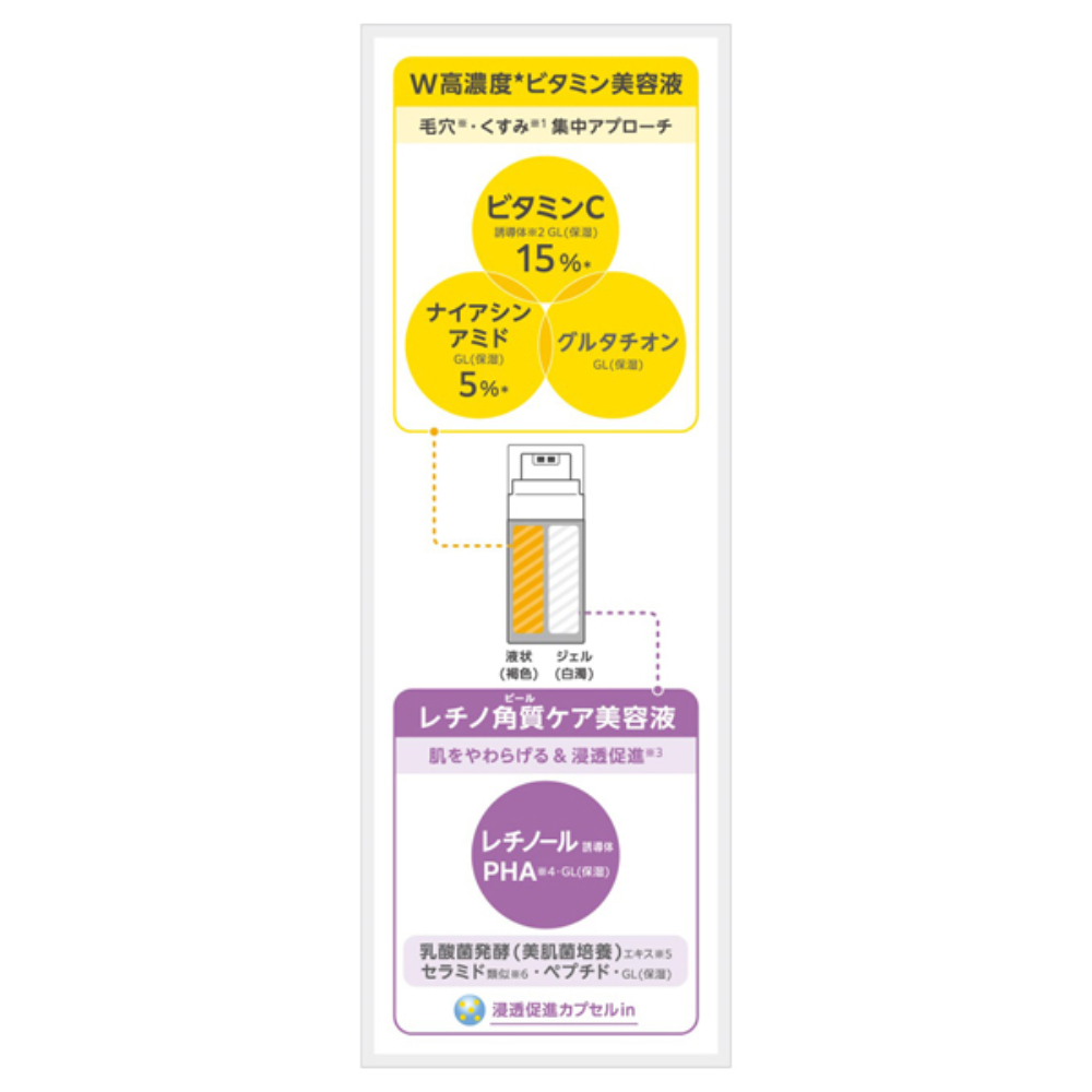 KOSE COSMEPORT Vitapuru Double Action Repair Serum 15 Serum 40ml