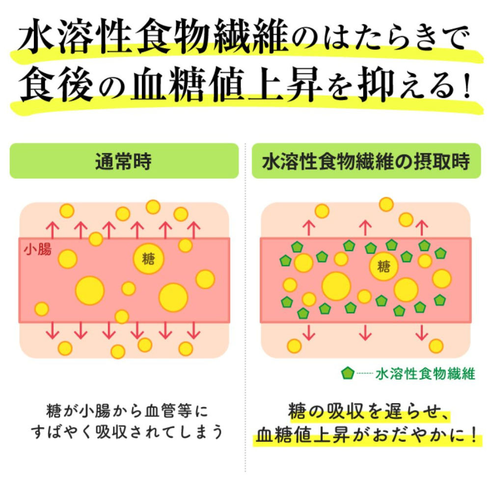 [Kagoshima] YELL Functional Food: Yell Okra Powder from Okra 120g